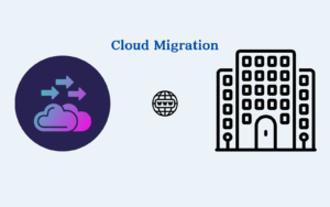 Top10 Reasons-Why Cloud Migration is Essential for Enterprises?