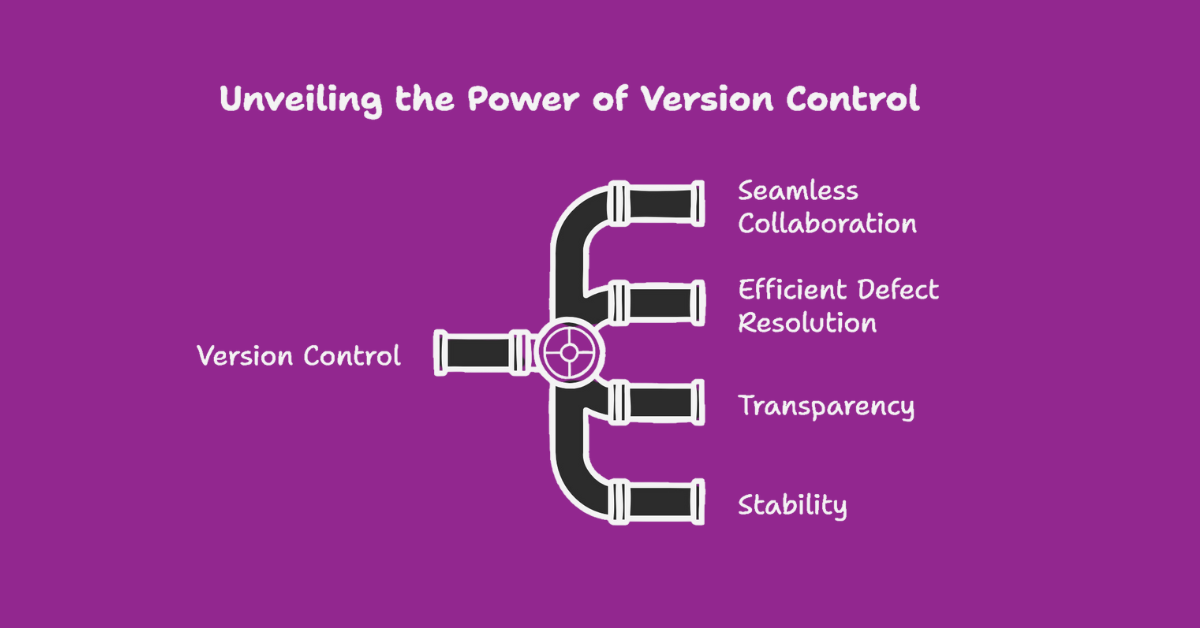 Use Version Control for Better Collaboration