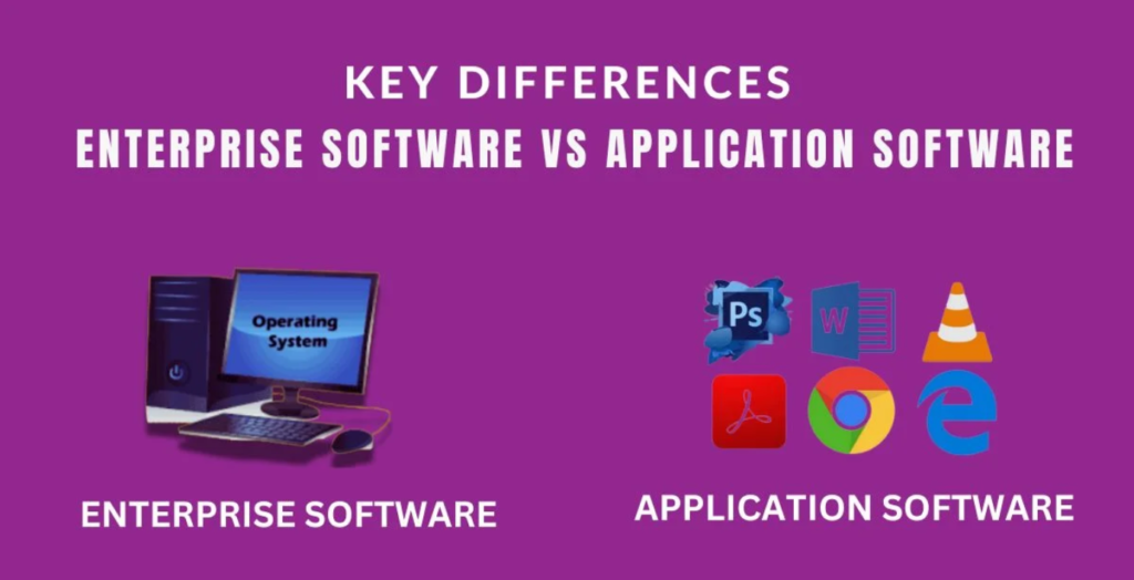 Enterprise Software vs Application Software: Key Differences