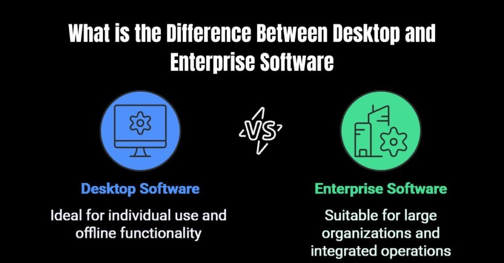 What is the Difference Between Desktop and Enterprise Software?